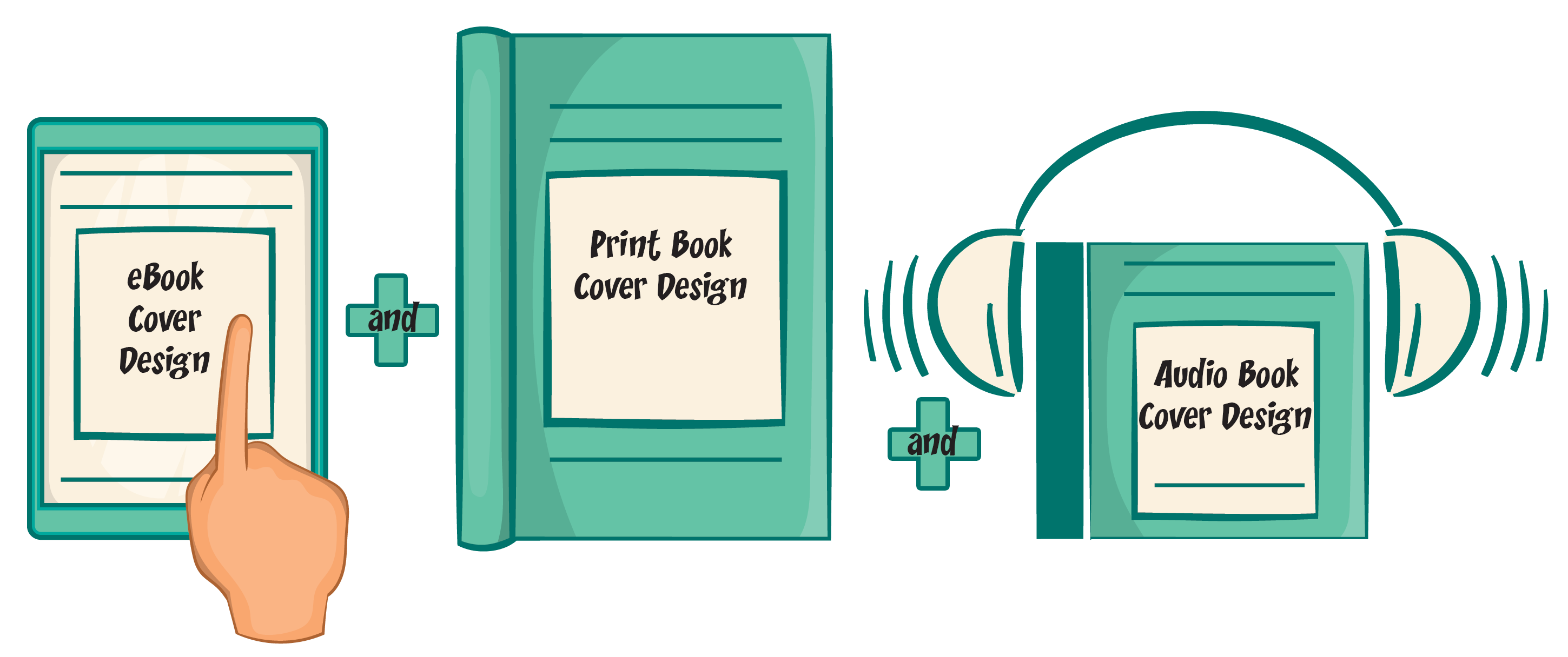 eBook + Print + ACX Design Product